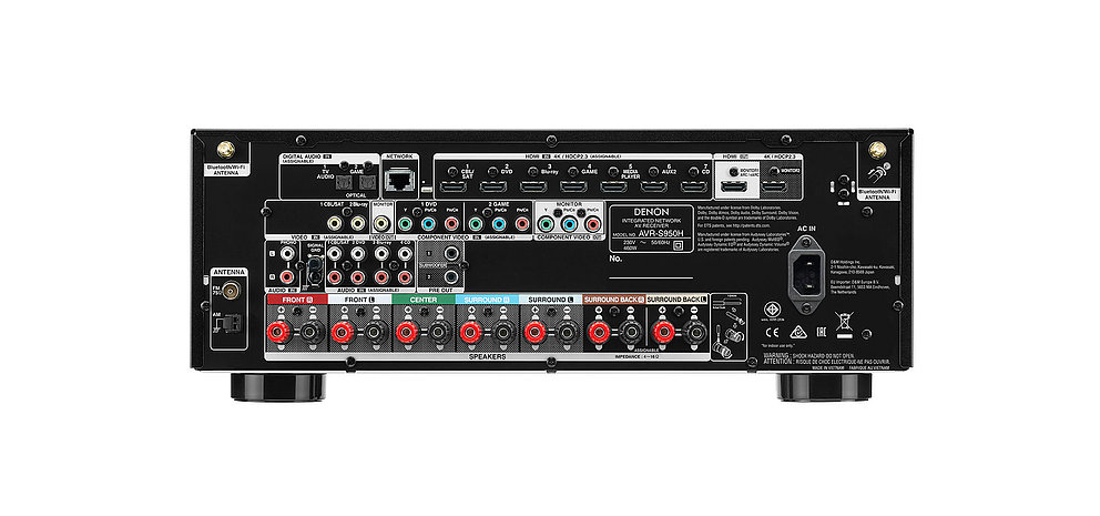 Denon R650 Denon AVR650H 1.Rear – Smart Synergy