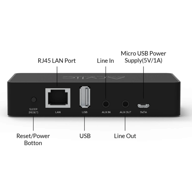 ARYLIC S10 - Mini Preamp with Wi-Fi & Bluetooth 5.0 - Image 2